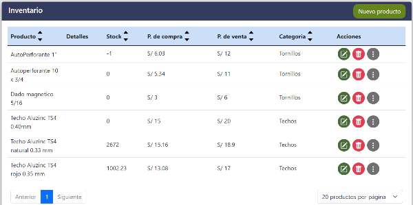 Modulo de inventario